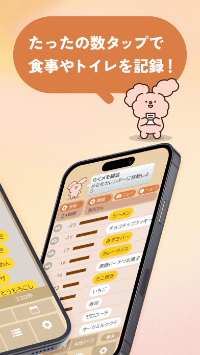 らくメモ腸活の分析画面。食品ごとの影響がスコアで並ぶ